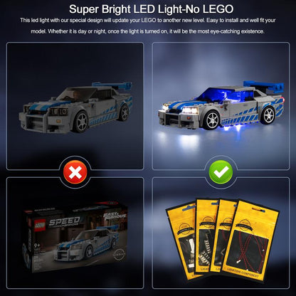 LED Light Kit Compatible with Lego Speed Champions Fast & Furious Nissan Skyline GT-R (R34) Toy Car Building Set, Blue Underglow Lights for Lego 76917,Birthday, Holiday, Gift （No Building Blocks, Just Lights）